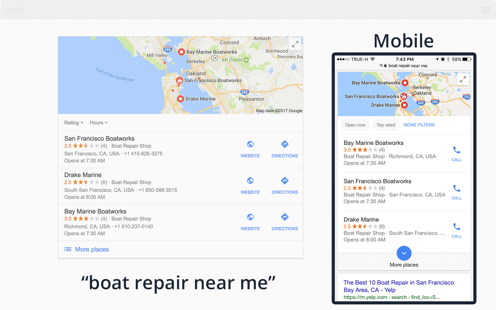 San Francisco Boat Repair SERP