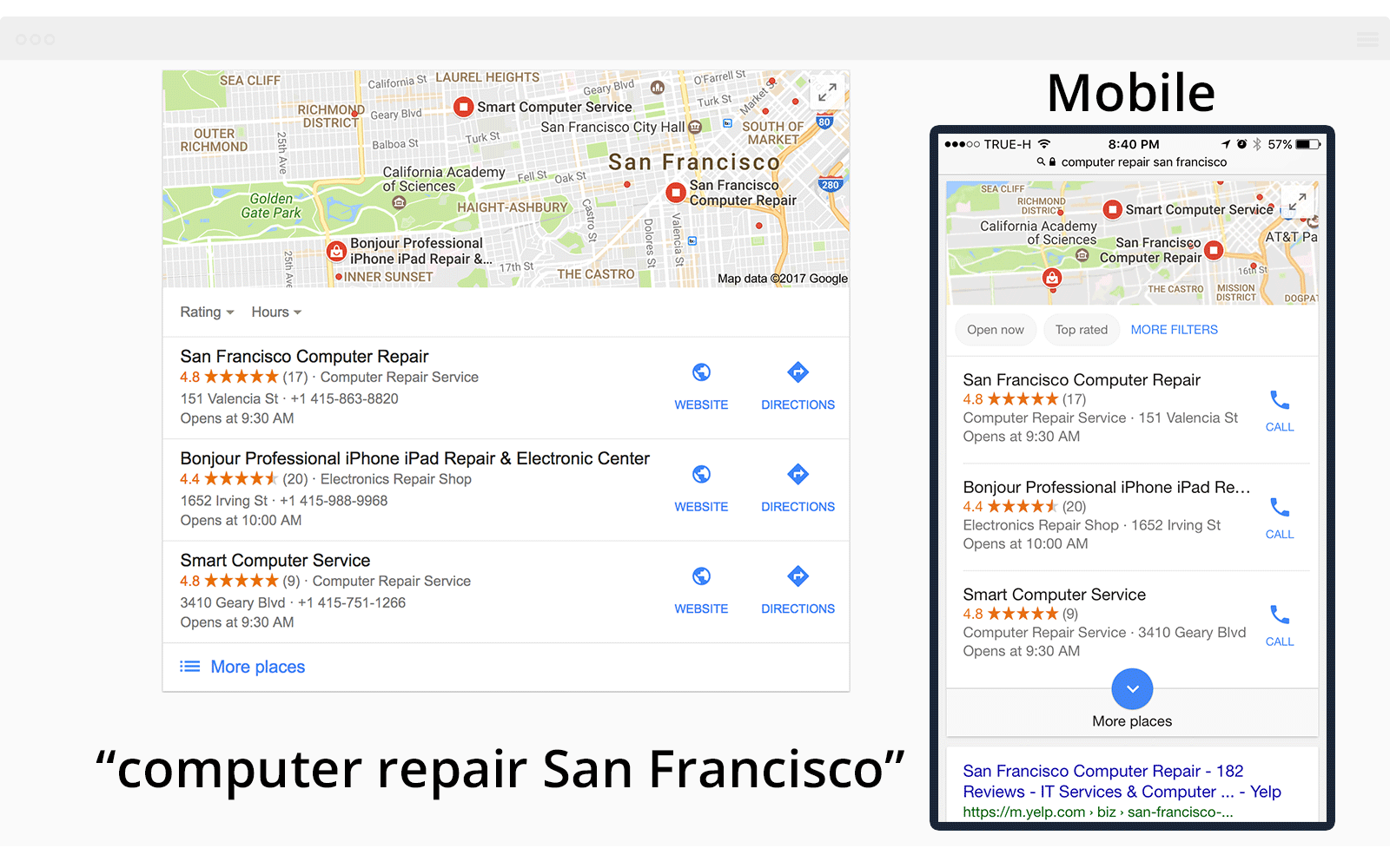 San Francisco Computer Repair Google SERP